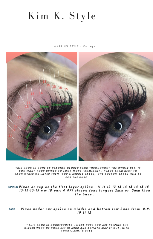 Hot trends Wispy Trends